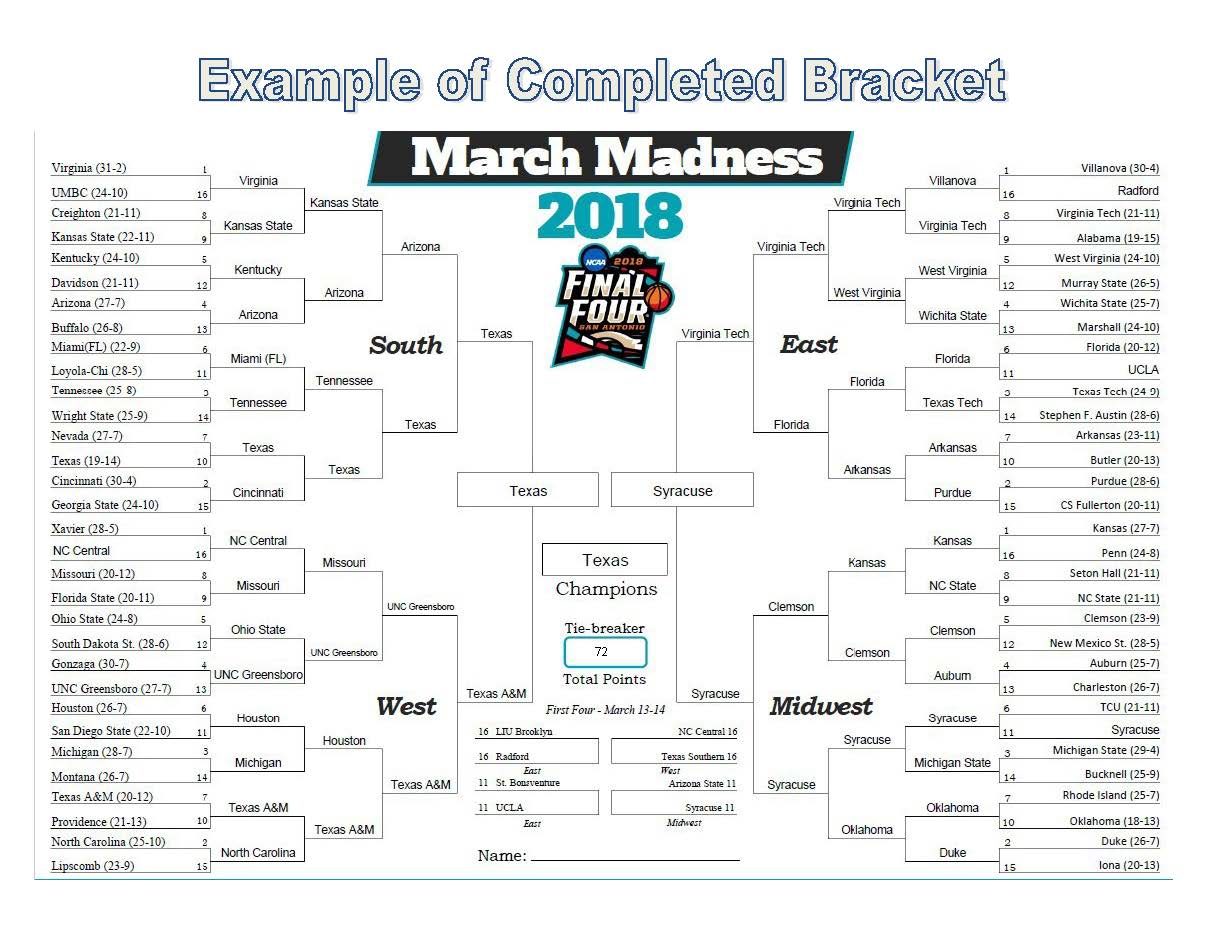 Completed March Madness Bracket 2019 Hailie Haigh